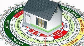 Hướng xây nhà năm 2023 hướng nào hợp phong thủy? Tăng vận khí, tài lộc cho gia chủ?