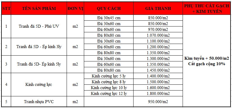 bảng giá gạch tranh